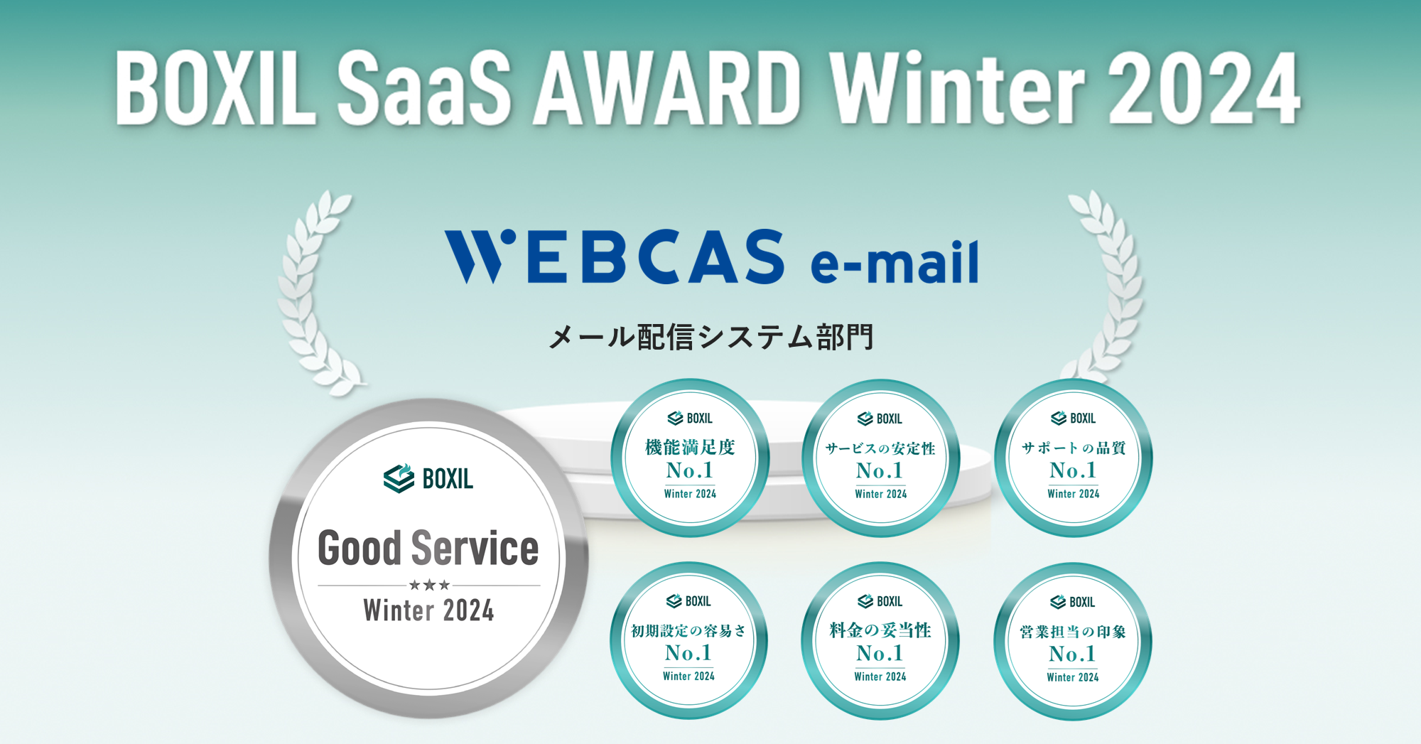 メール配信システム「WEBCAS e-mail」が「BOXIL SaaS AWARD Summer 2023」で「Good Service」に選出