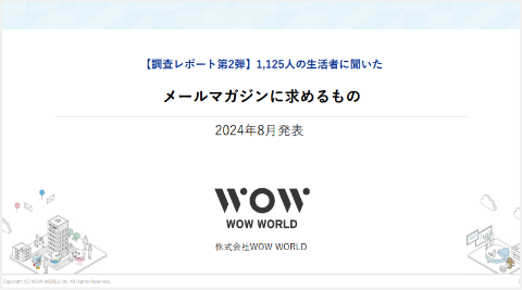 【調査レポート】1,125人の生活者に聞いた「メールマガジンに求めるもの」