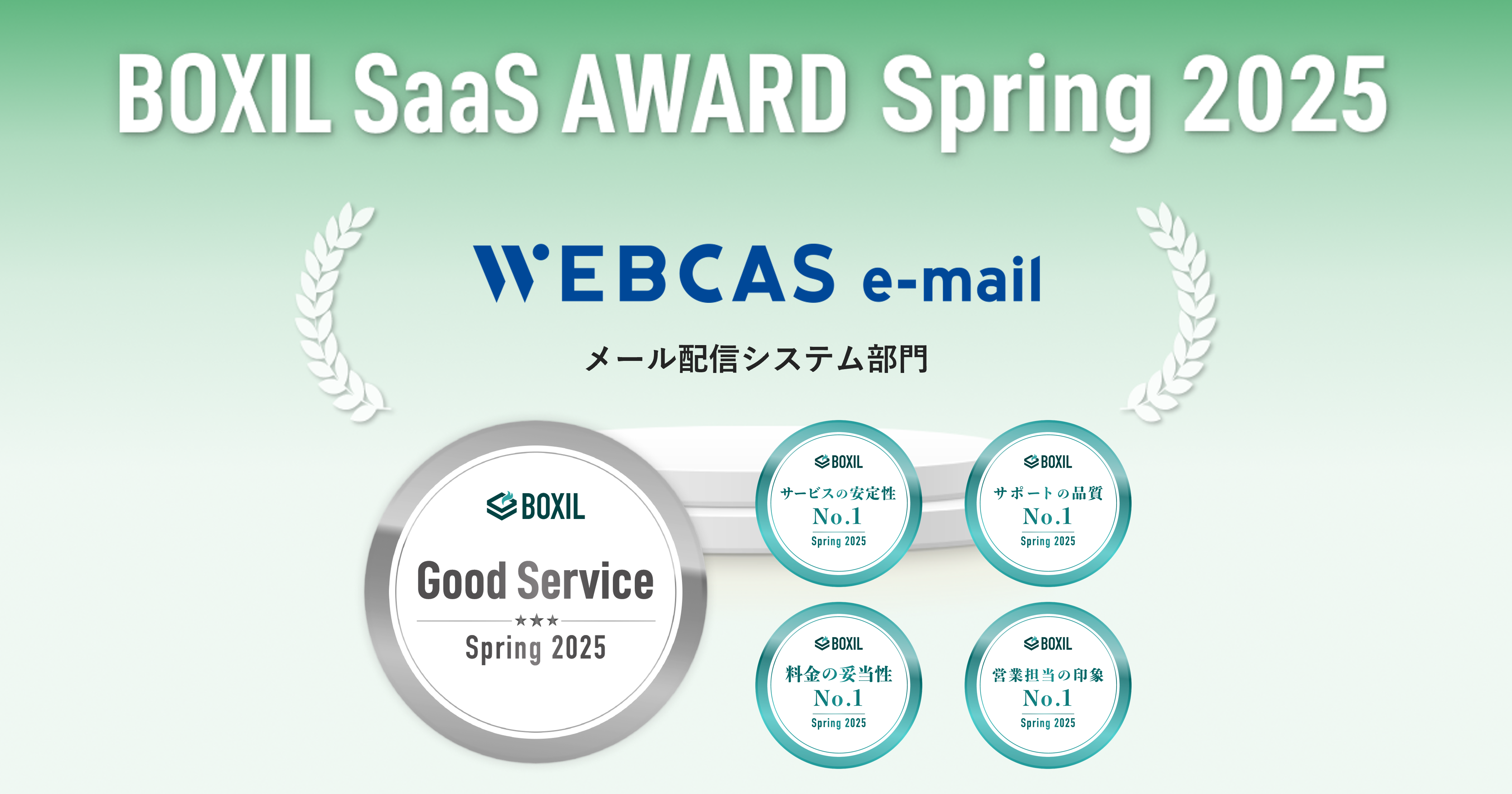 「BOXIL SaaS AWARD Spring 2025」で、メール配信システム部門の「Good Service」ほか4つのNo.1を獲得