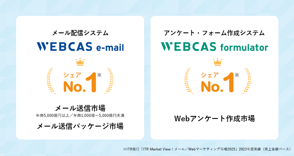 WOW WORLD、「メール送信市場（年商5,000億円以上）」「メール送信パッケージ市場」「Webアンケート作成市場」等でシェア1位を獲得（ITR調べ）