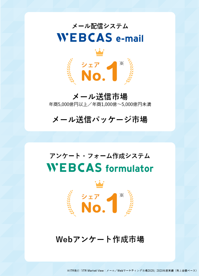 WOW WORLD、「メール送信市場（年商5,000億円以上）」「メール送信パッケージ市場」「Webアンケート作成市場」等でシェア1位を獲得（ITR調べ）